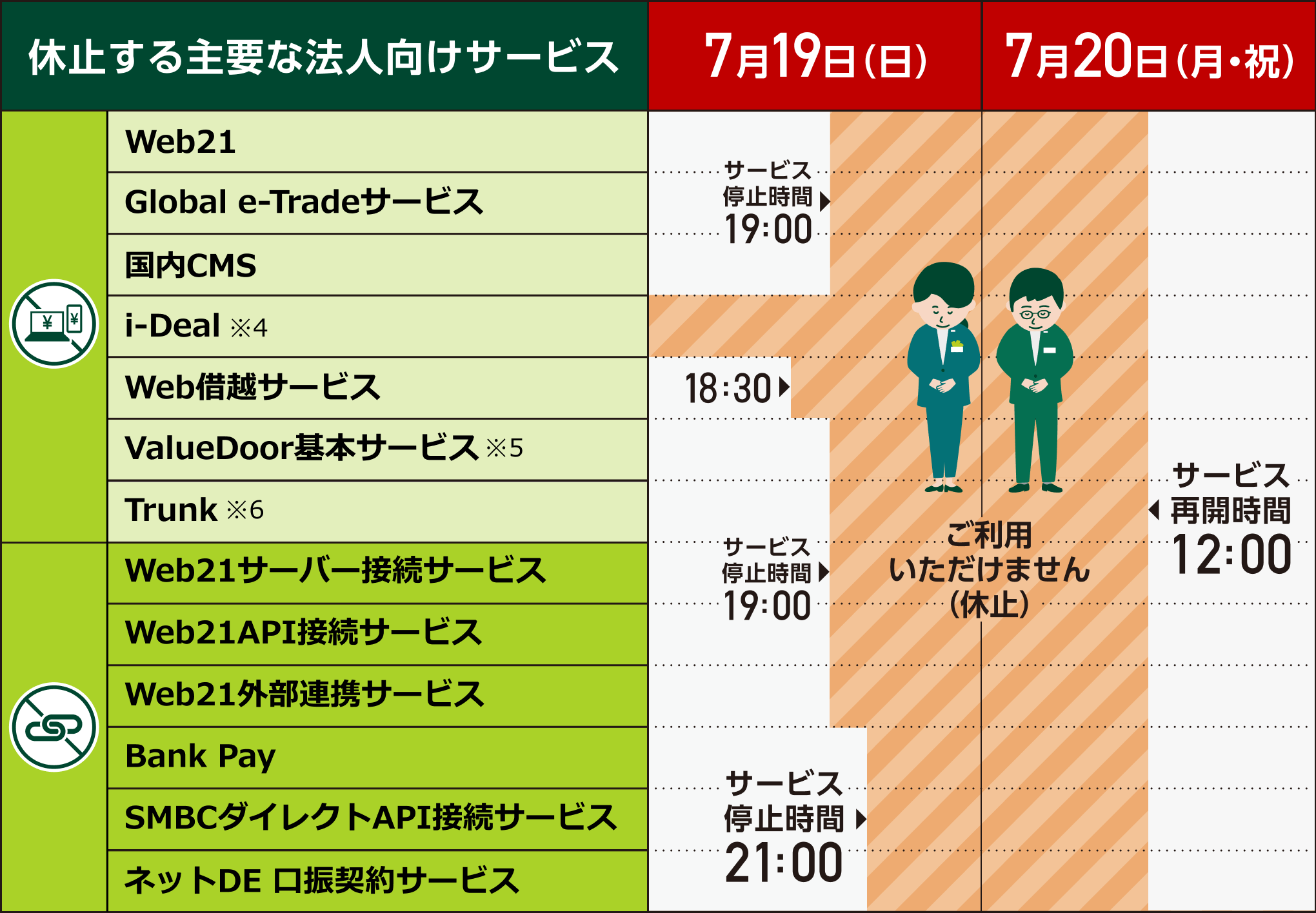 �x�~�����v�Ȗ@�l�����T�[�r�X