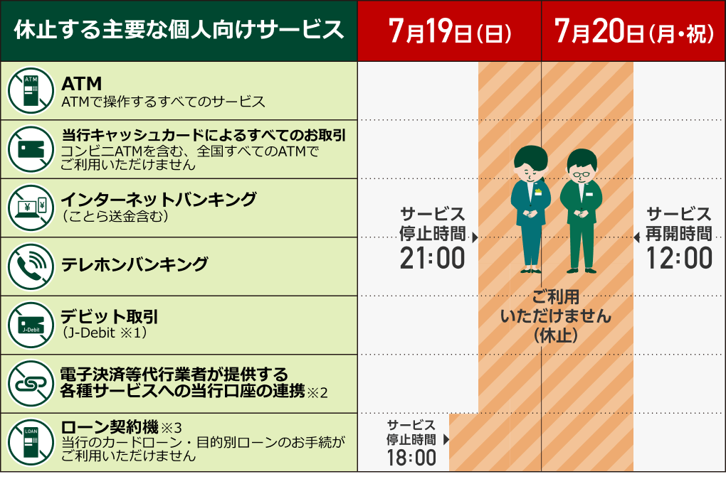 �x�~�����v�Ȍl�����T�[�r�X